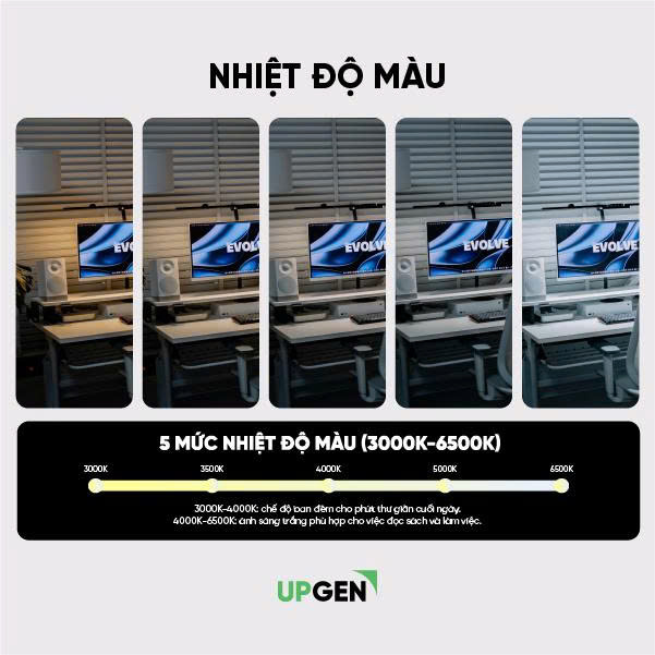 Đèn kẹp bàn thông minh Upgen Libra